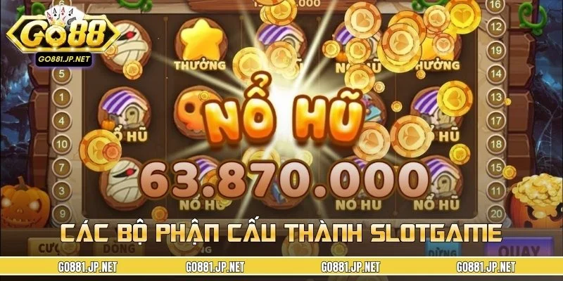 Các bộ phận cấu thành slotgame